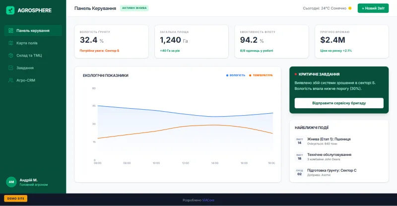 AgroSphere CRM