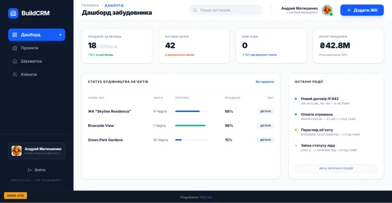 BuildCRM