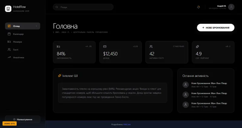 HotelFlow CRM