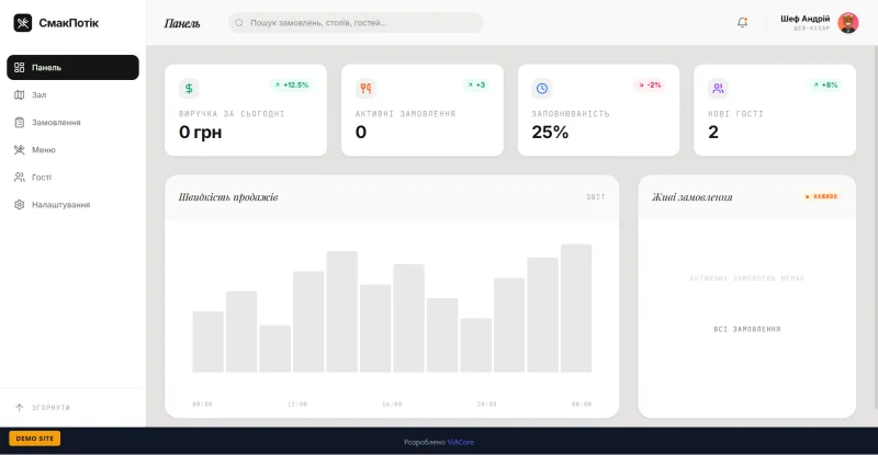 GourmetFlow CRM